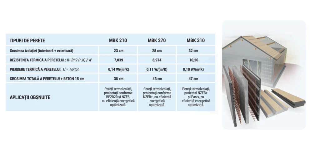 casa-la-cheie-polistibrick-detalii-tehnice-izolatie-lucian-bouleanu